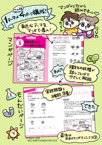 KADOKAWA『生活や身のまわりから学ぶ マンガでたのしいおうち理科』10
