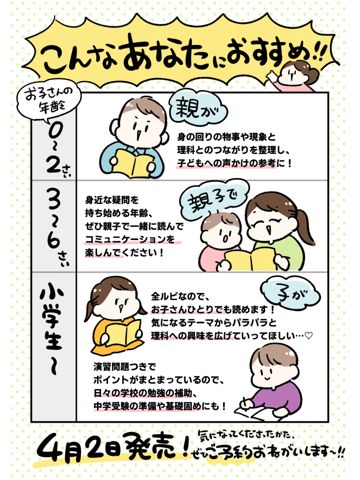 KADOKAWA『生活や身のまわりから学ぶ マンガでたのしいおうち理科』12