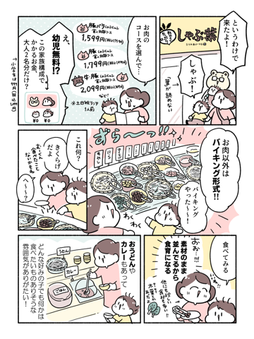 すかいらーくレストランツ しゃぶ葉02